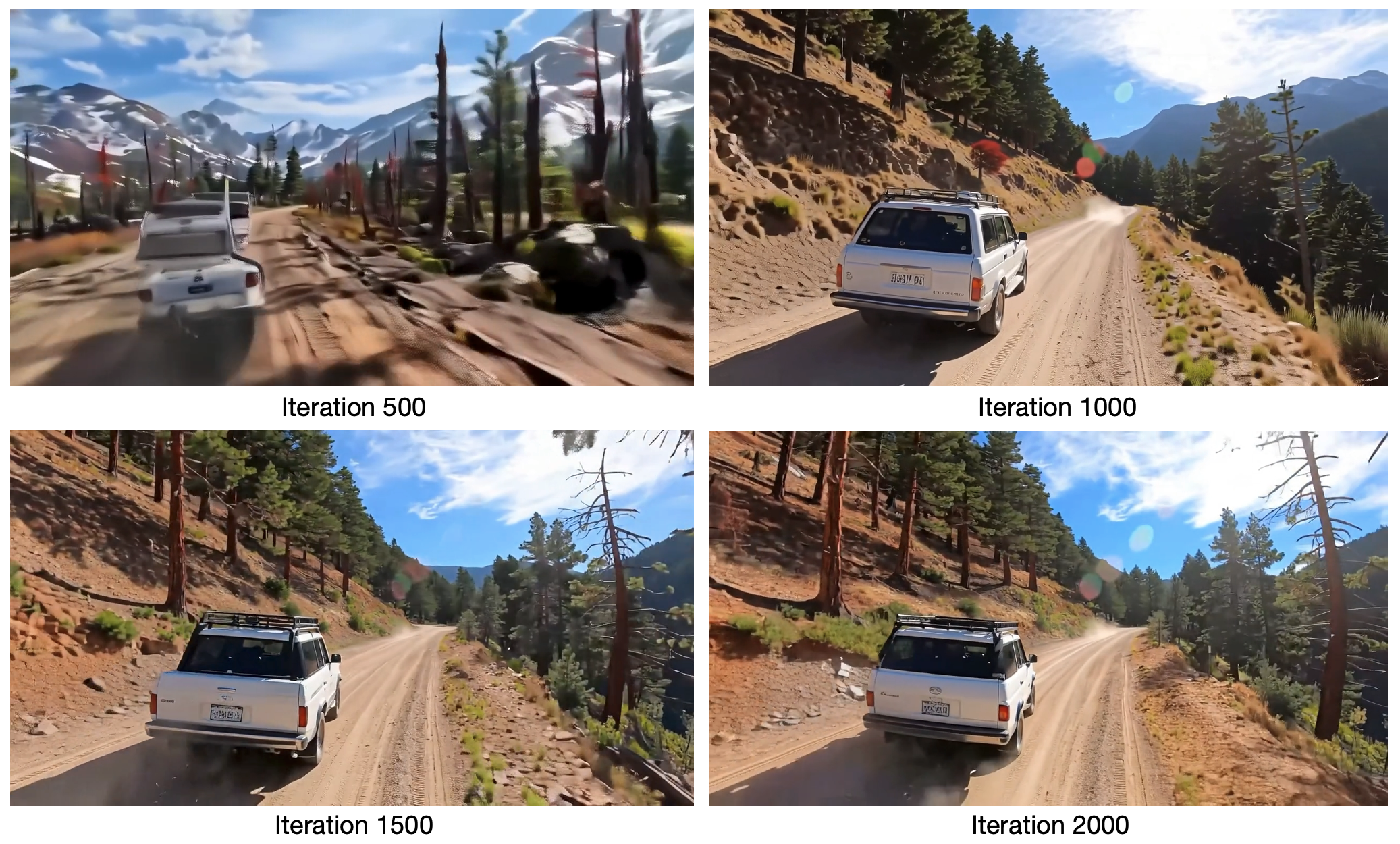 DMD2 Predict2.5 vis 2k