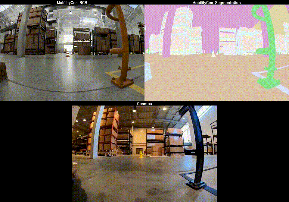 Input video with the segmentation control and its output